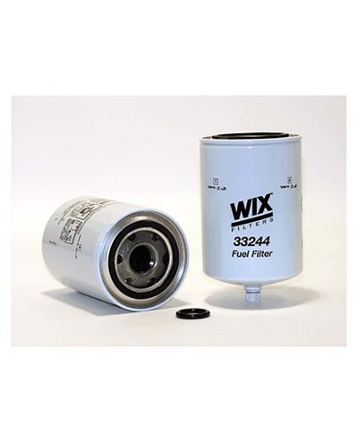 WIX POLTTOAINESUODATIN