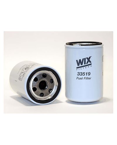 WIX POLTTOAINESUODATIN