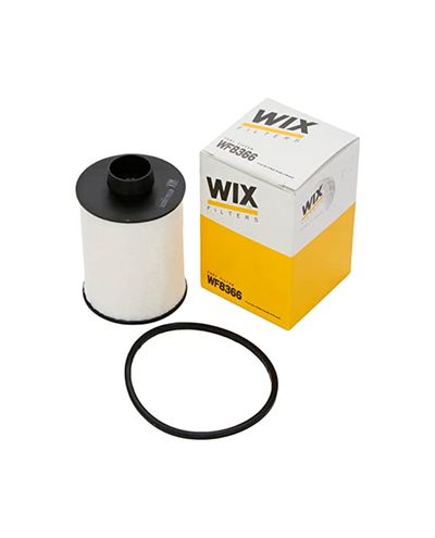 WIX POLTTOAINESUODATIN