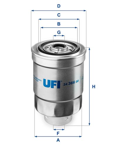 UFI POLTTOAINESUODATIN